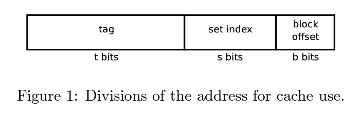 cache-block