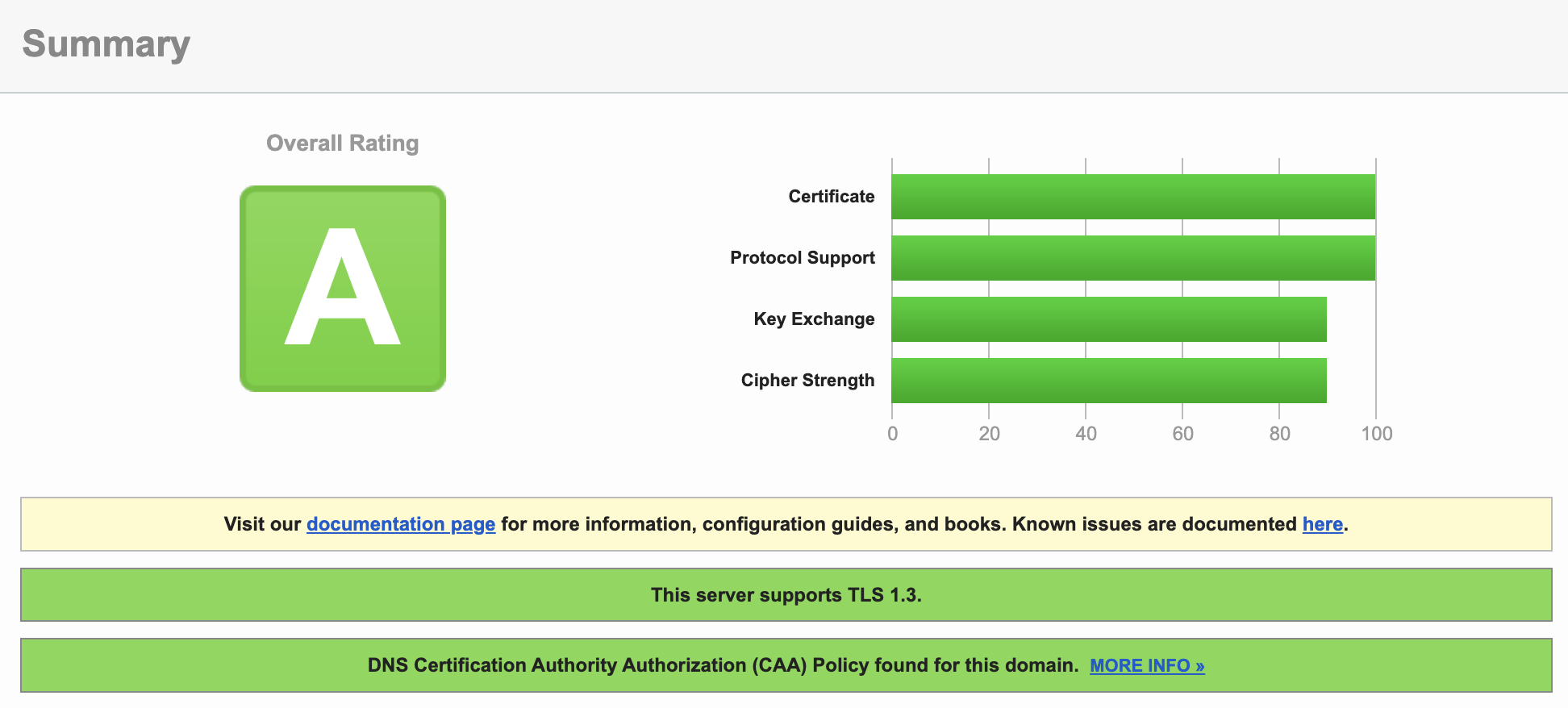 ssl-tls-protocol-test-1