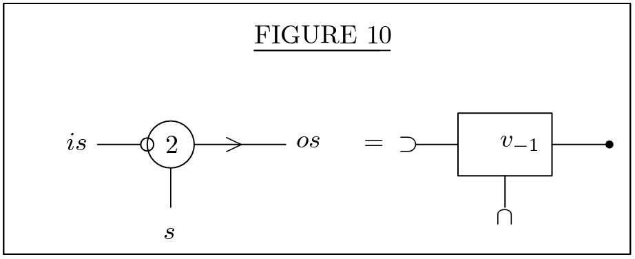 figure-10