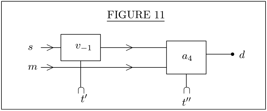 figure-11