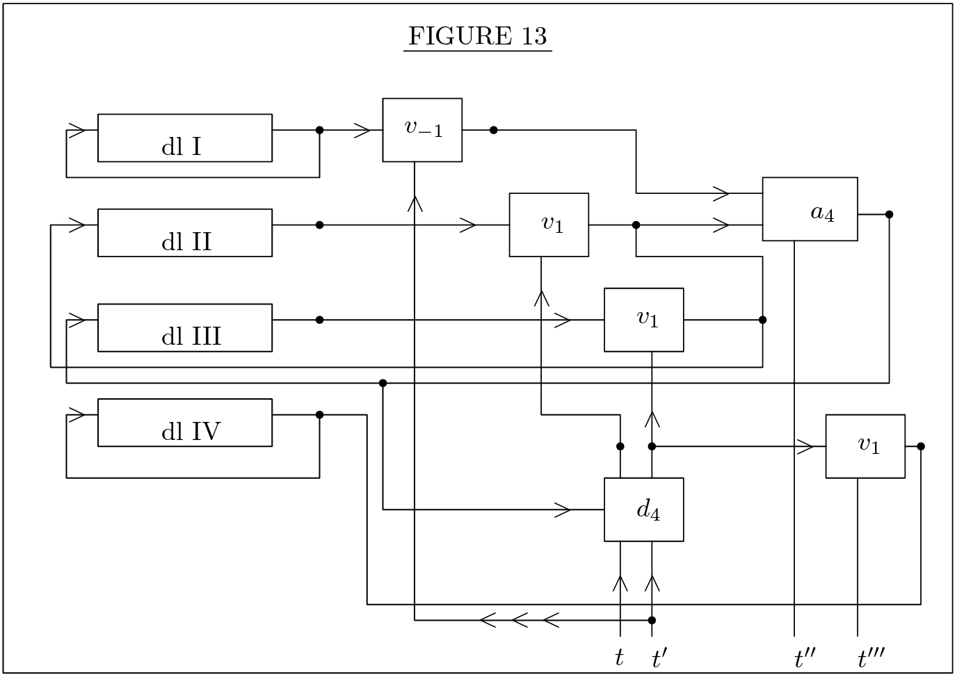 figure-13