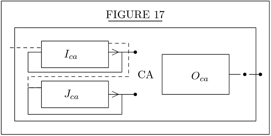 figure-17