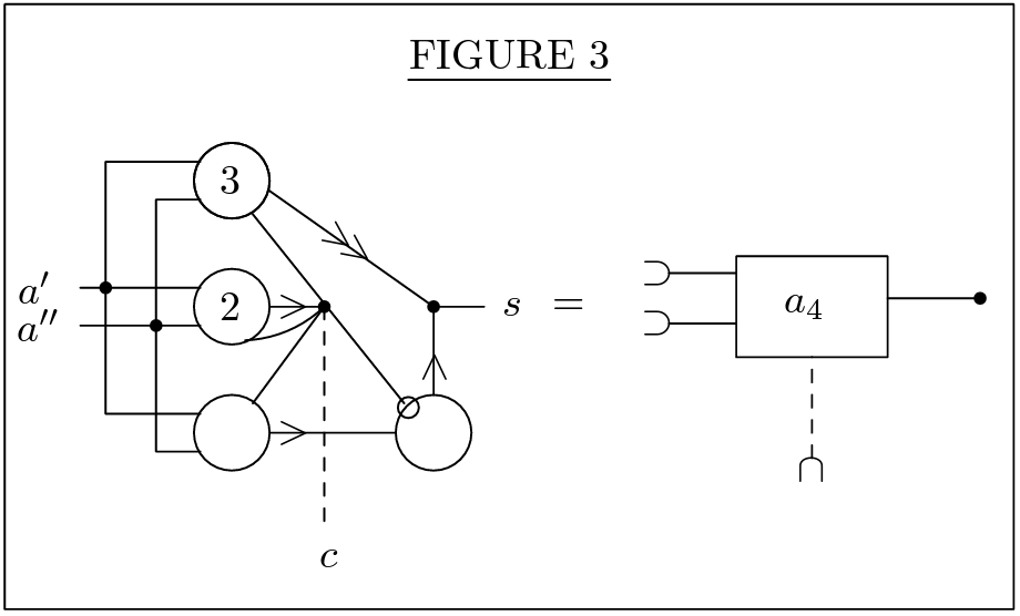 figure-3