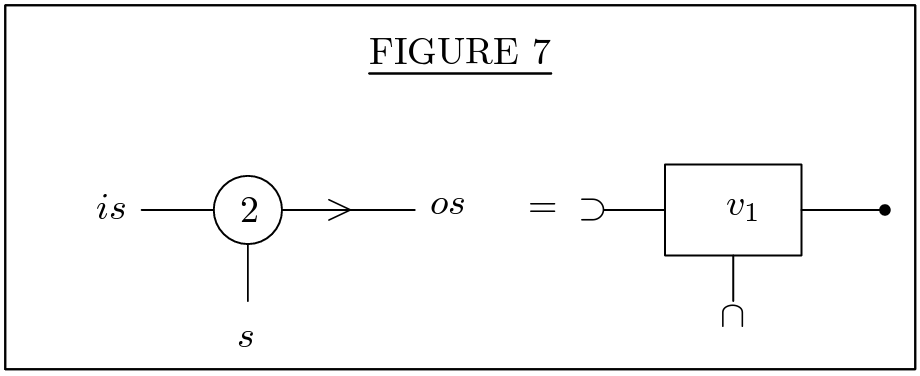 figure-7